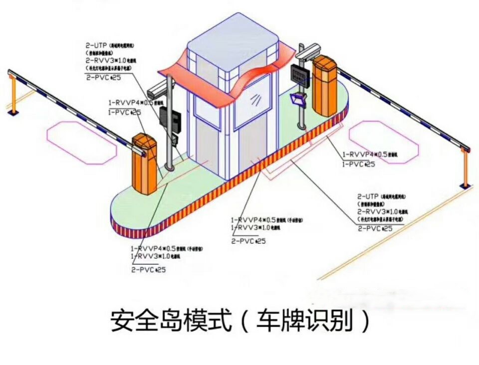 沈阳辽中区双通道带岗亭manbext登陆