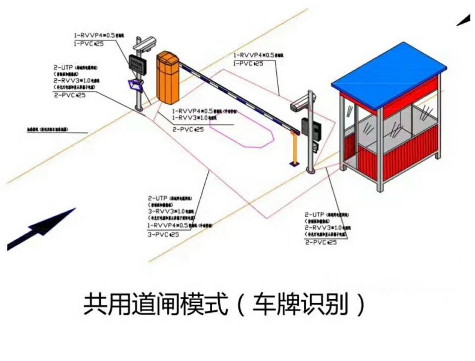 沈阳辽中区单通道manbext登陆
系统施工